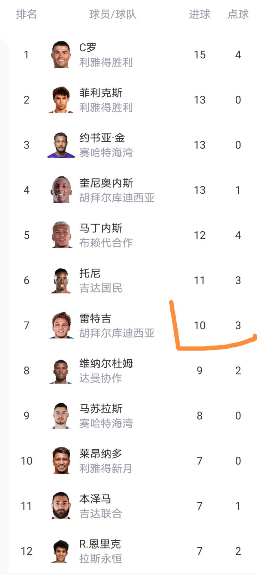 kaiyun app-重磅！C罗连续十场比赛得分超过逆转北京首钢赛前复出首秀，赛前圣安东尼奥马刺调整名单以备英超的简单介绍-kaiyun app